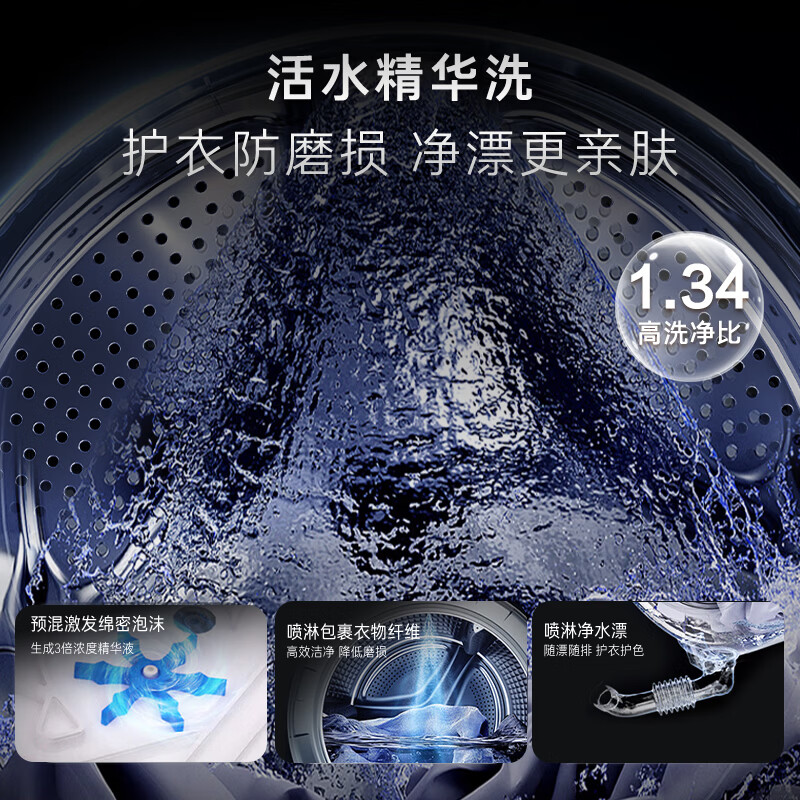 卡萨帝CE B12LWUGLDU1洗衣机图片