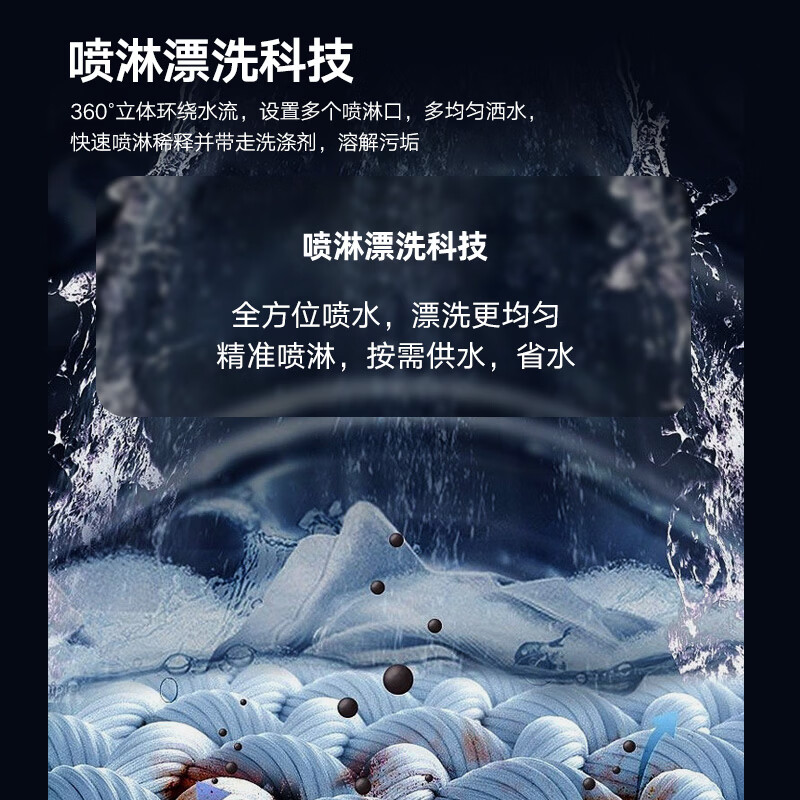康佳XPB80-318S洗衣机图片
