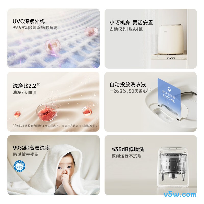 小吉U10-M 2.0洗衣机图片