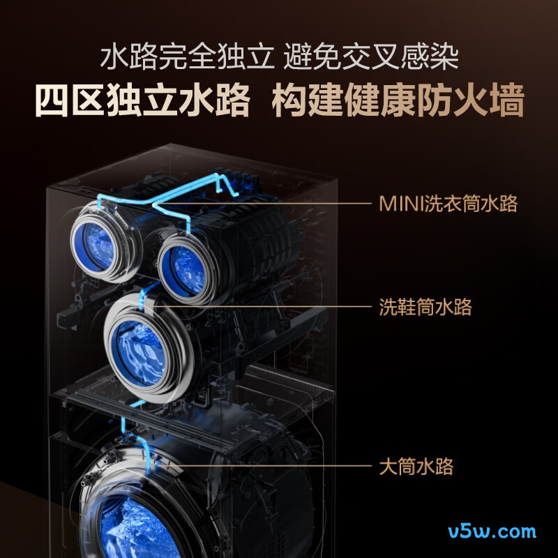 海信WF120E3S+WV50G洗衣机图片