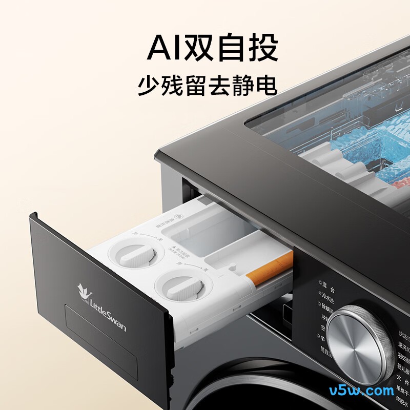 小天鹅TD12VE20PRO洗衣机图片