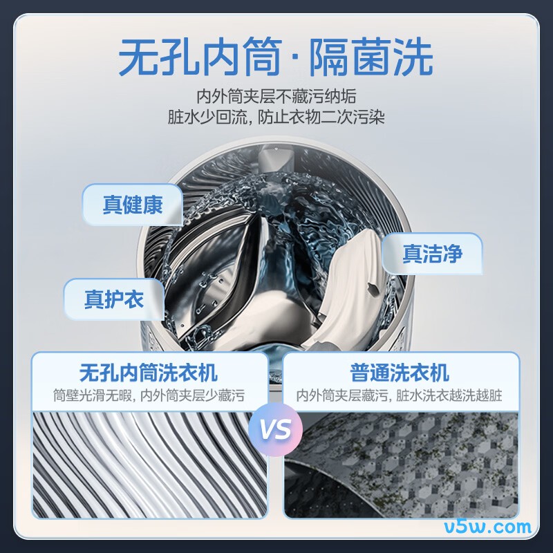 美的MG12F1+F1洗衣机图片
