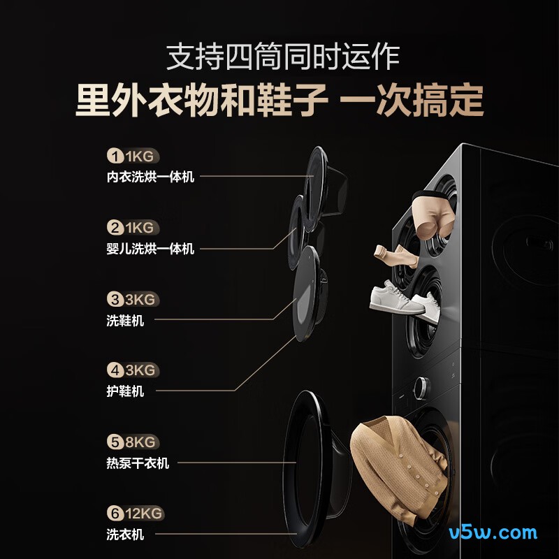 海信WH120E5S-2+WV50G洗衣机图片