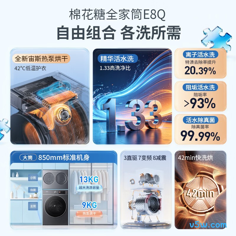 海信WH130E8Q+WV20G-H洗衣机图片