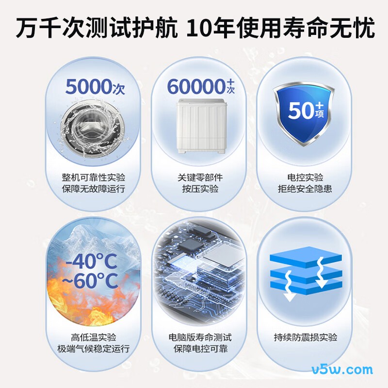 澳柯玛AP120F01SP洗衣机图片