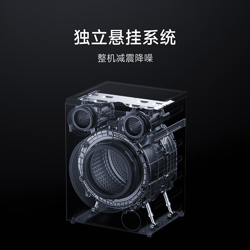 小米XQG105MJ102洗衣机图片