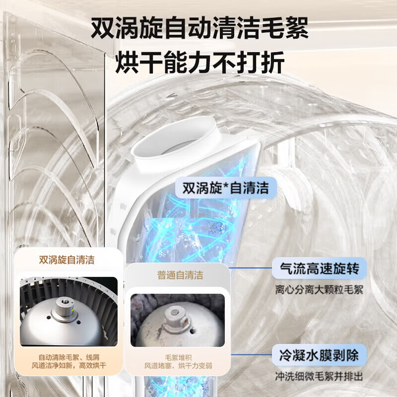 海尔XQG100-HSEU61C2U1洗衣机图片