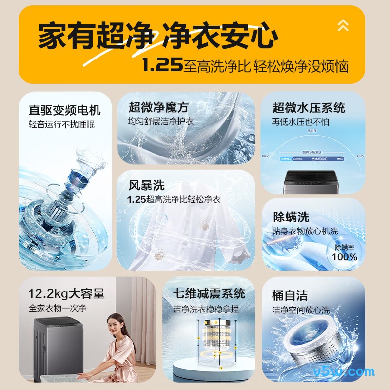 统帅XQBL122-BZ20D1洗衣机图片
