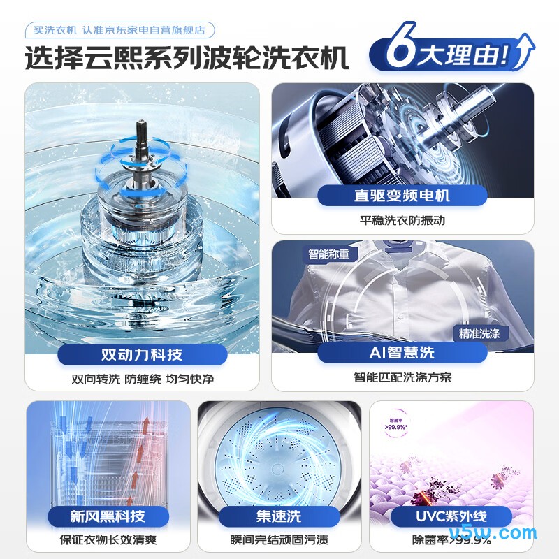 海尔BZ358S洗衣机图片