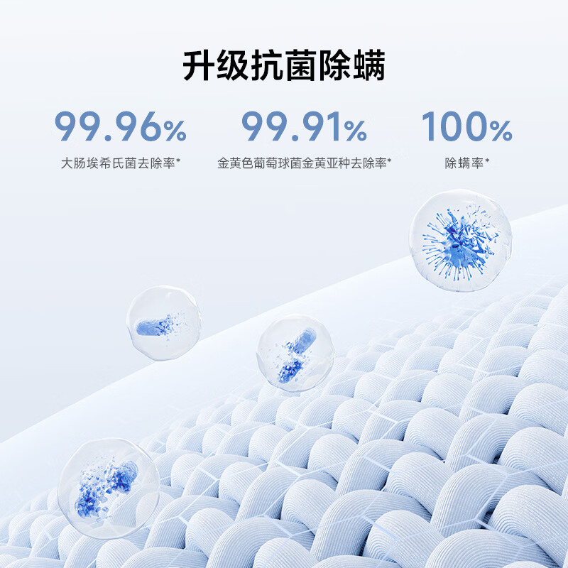 小米XQB120MJ230洗衣机图片