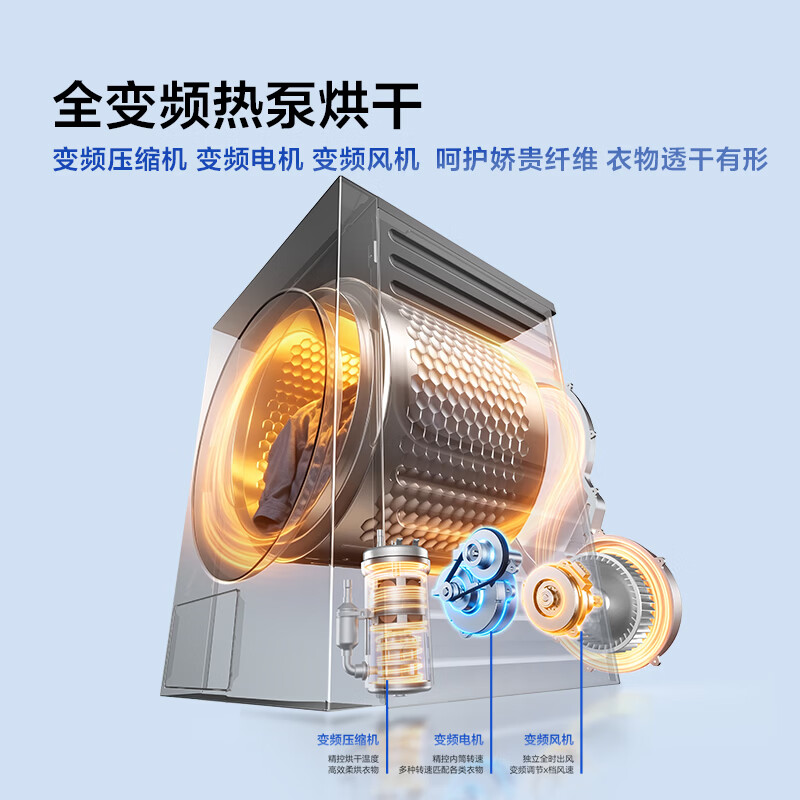 TCL-G120T7WUltra-DIS+H120P9Ultra-BBS洗衣机图片