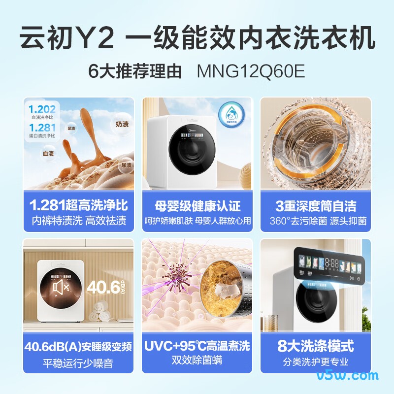 美的MNG12Q60E洗衣机图片
