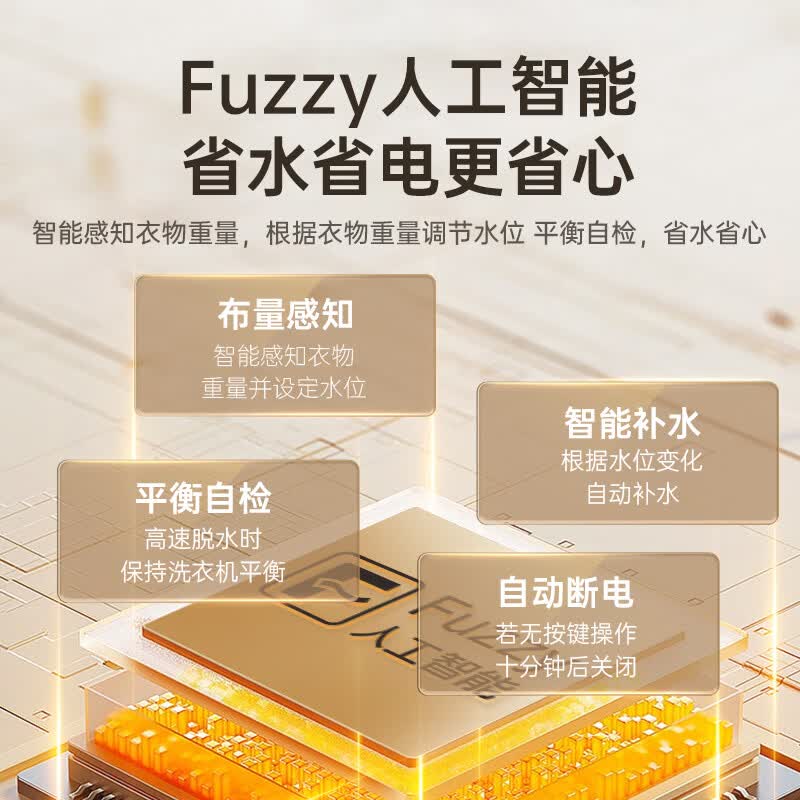 松下U3F1洗衣机图片
