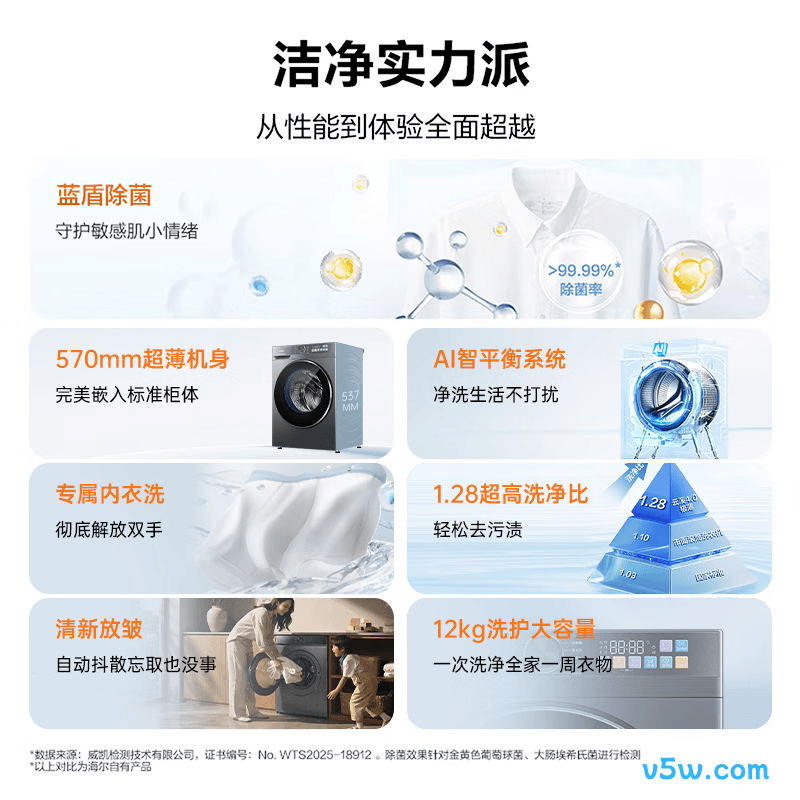 海尔XQG120-L51CS洗衣机图片