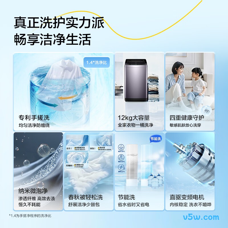 海尔BS5GD1洗衣机图片