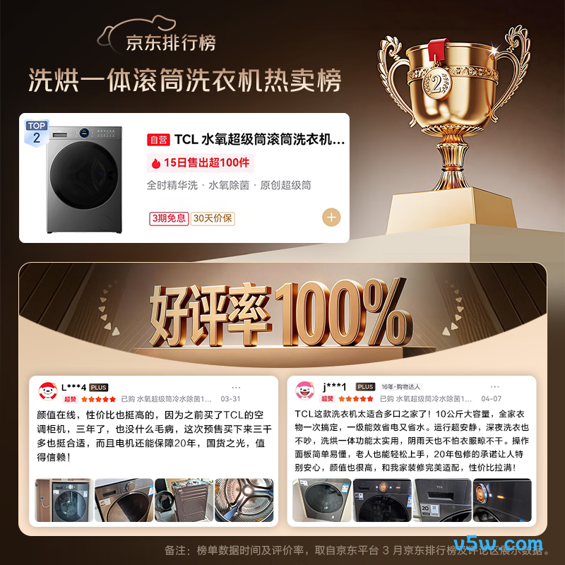 TCL-G120T7WMax-HDIS洗衣机图片