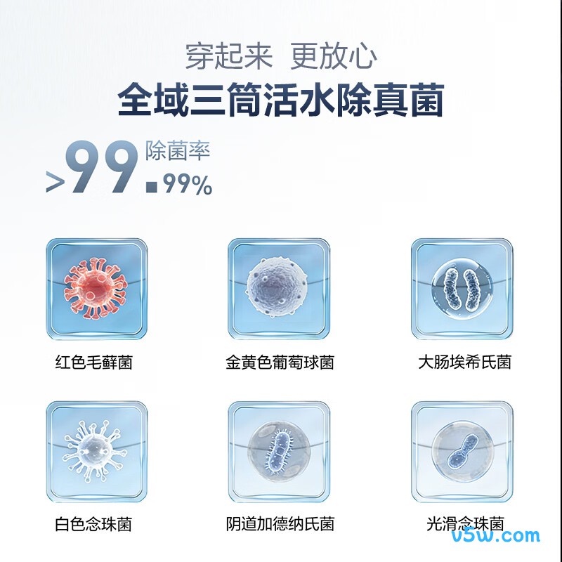 海信WV50G-2洗衣机图片
