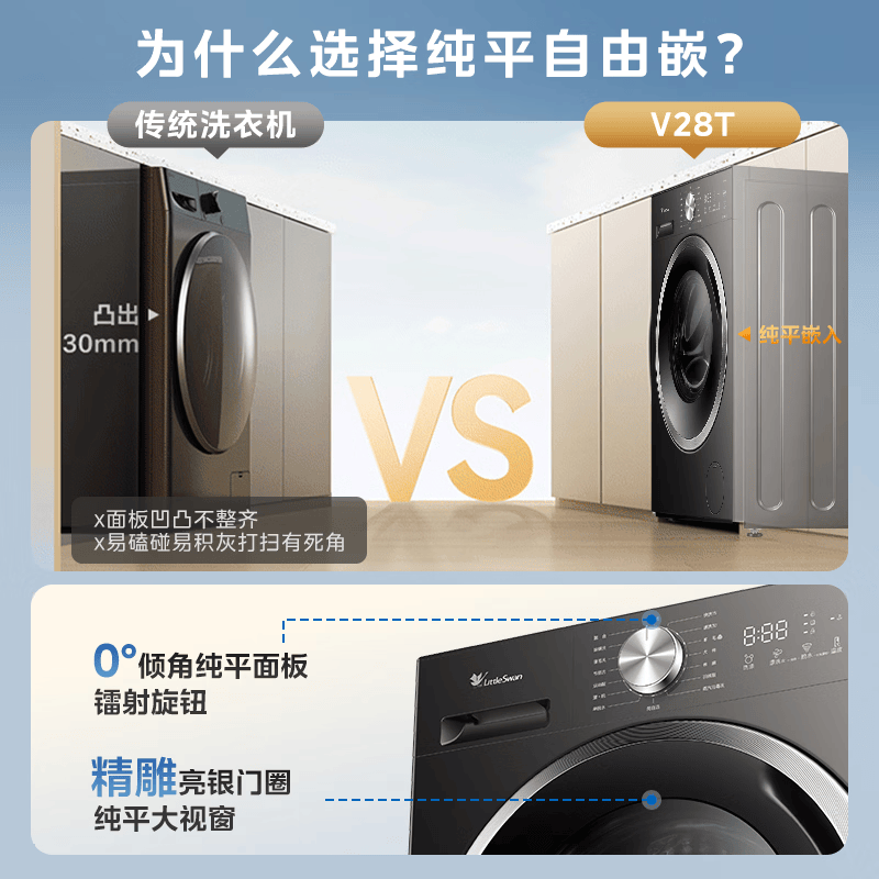 小天鹅TG12V28T洗衣机图片