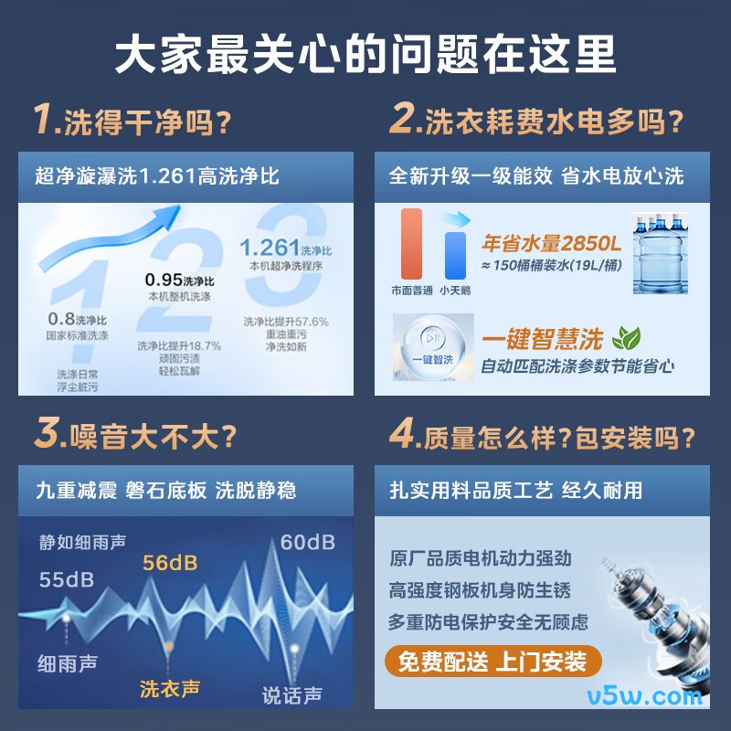 小天鹅TB10V28T