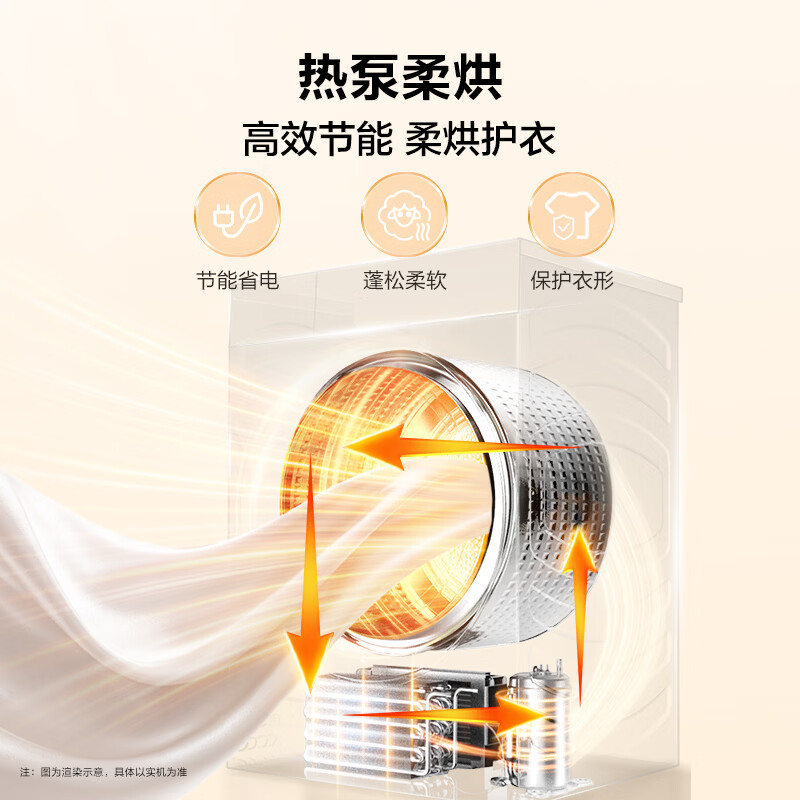 海尔20D1+20D1洗衣机图片