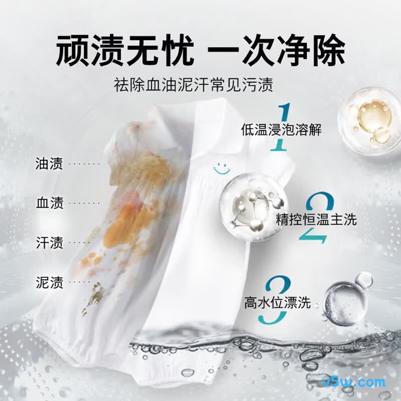 博世WGA254EA2W洗衣机图片