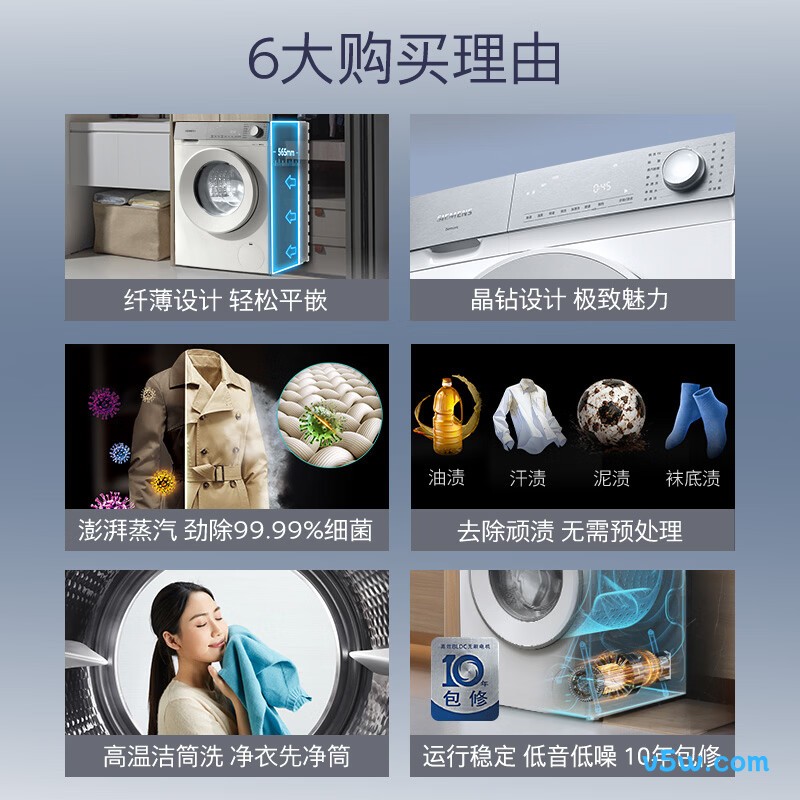 西门子WW52H1U00W洗衣机图片