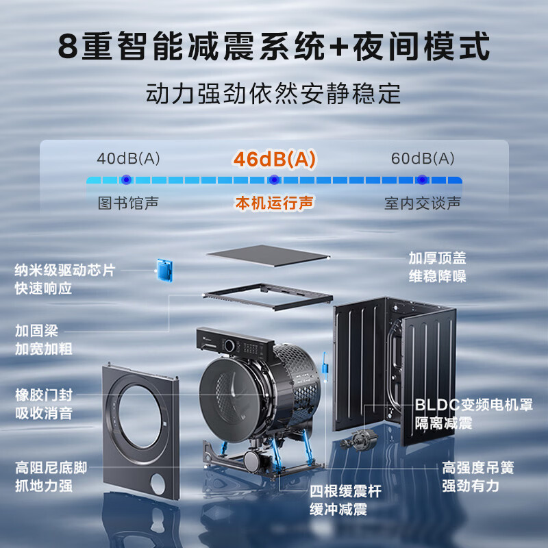 小天鹅TG12V628PLUS洗衣机图片