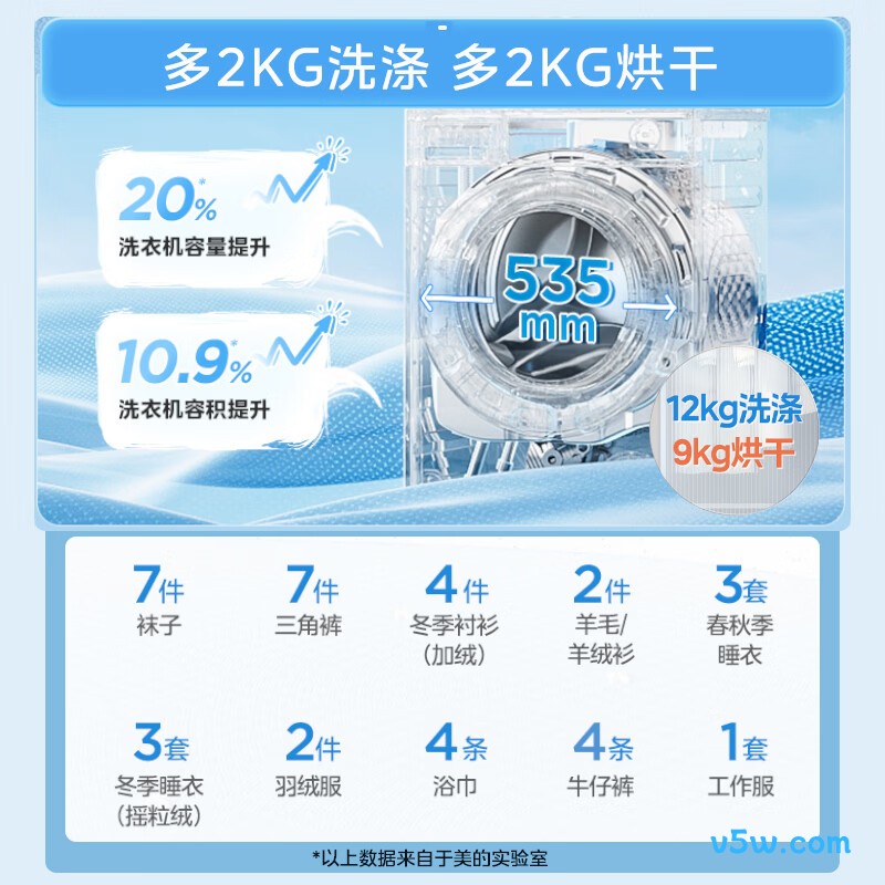 美的MD12L1PRO洗衣机图片