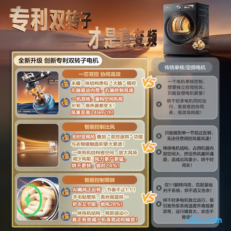 小天鹅TG10EK60+K60