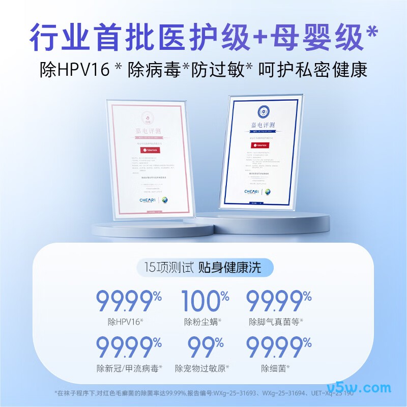 石头XQGH012RR1L洗衣机图片