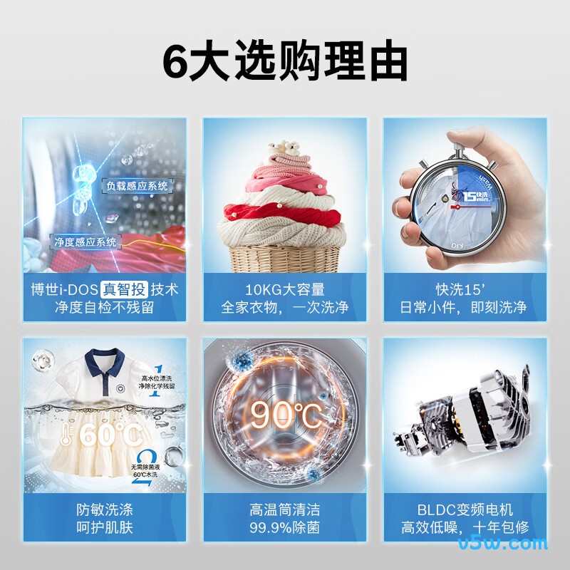 博世WGE252A0AW洗衣机图片