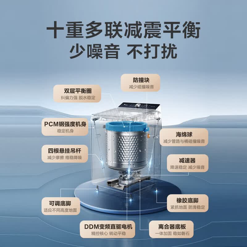小天鹅TB12U2洗衣机图片