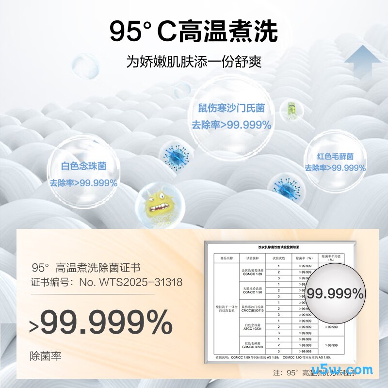 海尔XQG30-GH68DHU1洗衣机图片