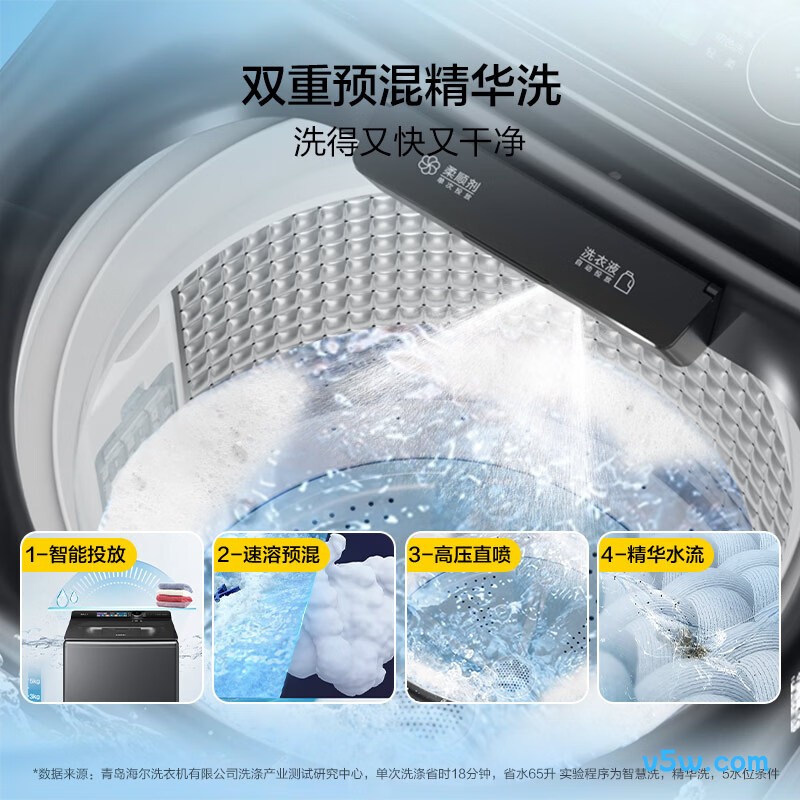 海尔BDSE5AD6U1洗衣机图片