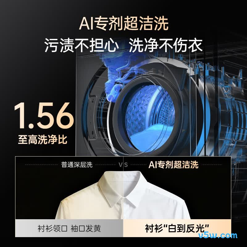 松下XQG100-N4M1洗衣机图片