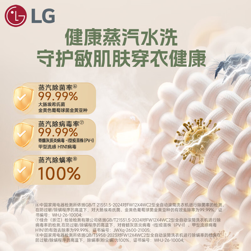 LG-FW12X4WC2洗衣机图片