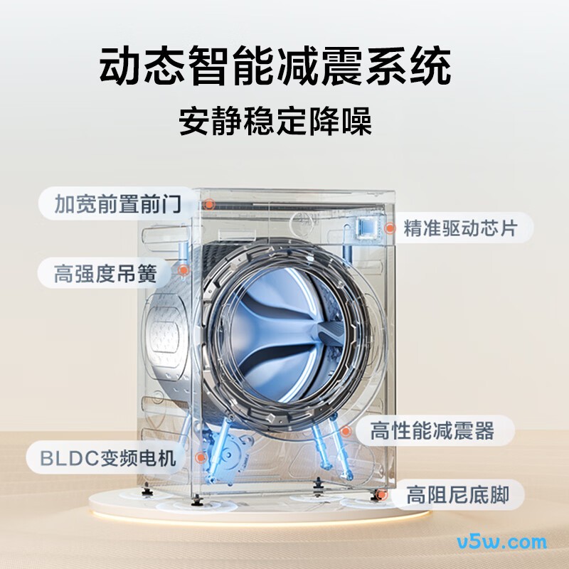 小天鹅TD12VE20PRO洗衣机图片