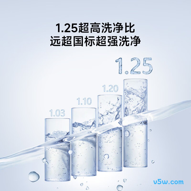 小米XHQG120MJ110洗衣机图片