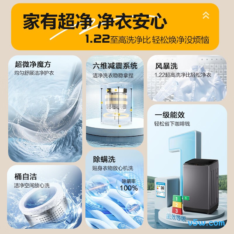 统帅XQBL122-M20D1洗衣机图片