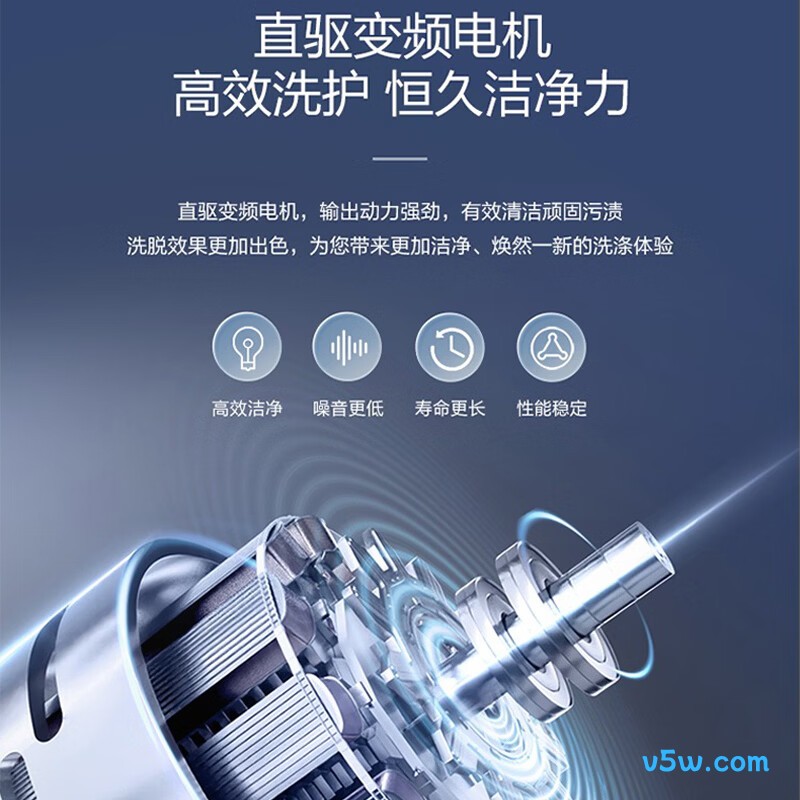 海尔XQB120-BSE30L2洗衣机图片