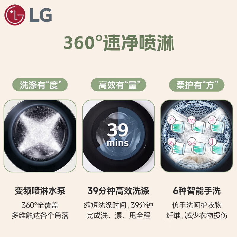 LG-FW12X4WC2洗衣机图片
