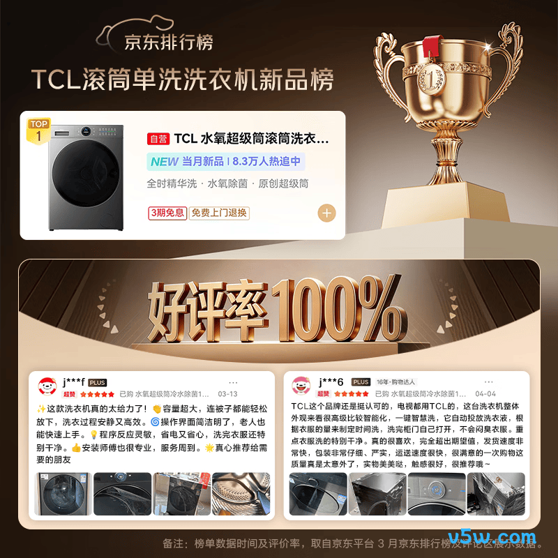 TCL-G120T7WMax-DIS洗衣机图片
