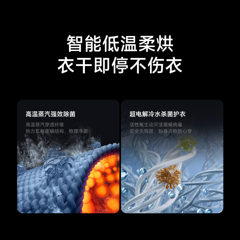 小米XHQG100MJ206洗衣机图片