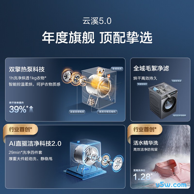海尔XQG100-ABLEU70D1U1洗衣机图片
