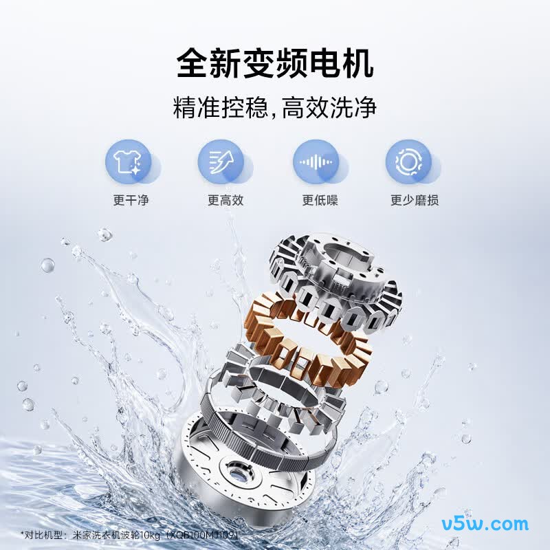 小米XQB100MJ229洗衣机图片