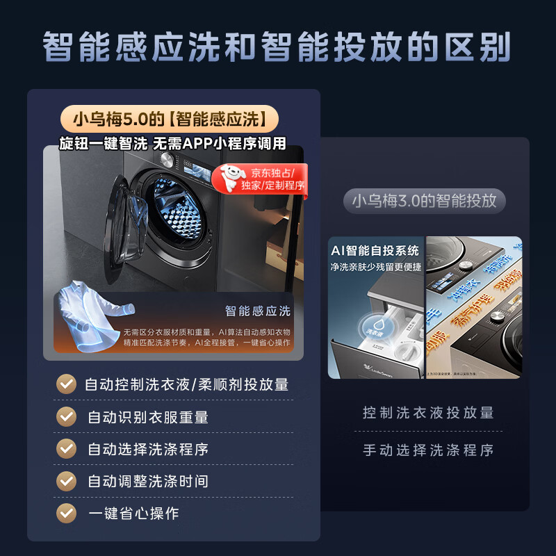 小天鹅TG10EK60+K60洗衣机图片