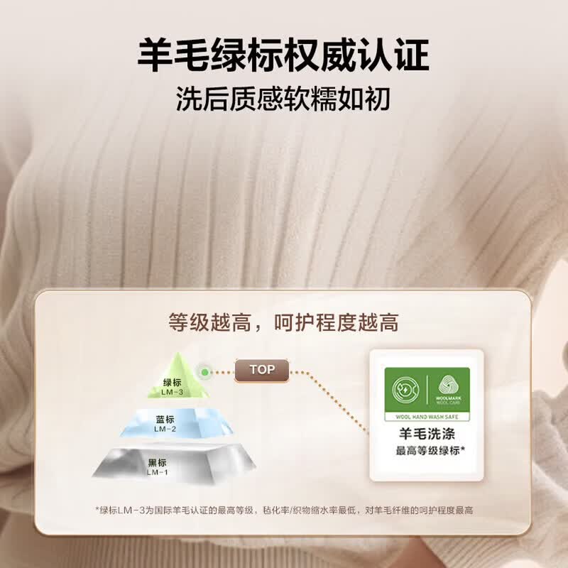 海尔XQG120-SEU61C2U1洗衣机图片