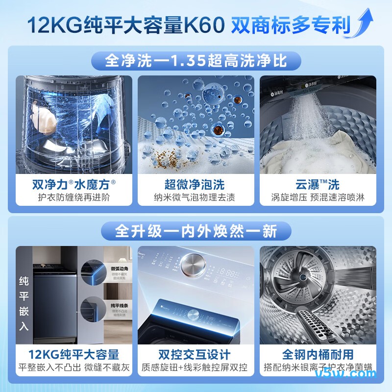 小天鹅TB12K60洗衣机图片