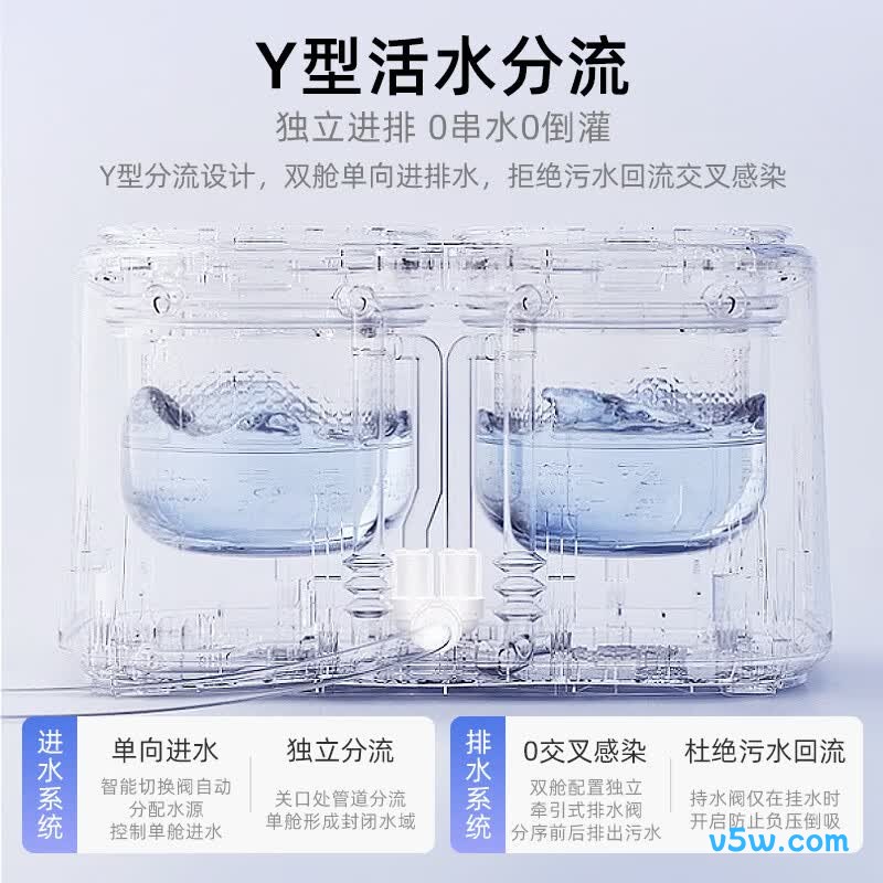 小熊XYJ-E04M1洗衣机图片