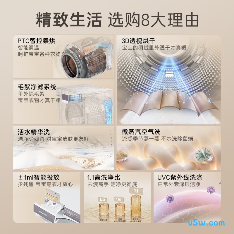 卡萨帝CE HB35PUTWAU1洗衣机图片